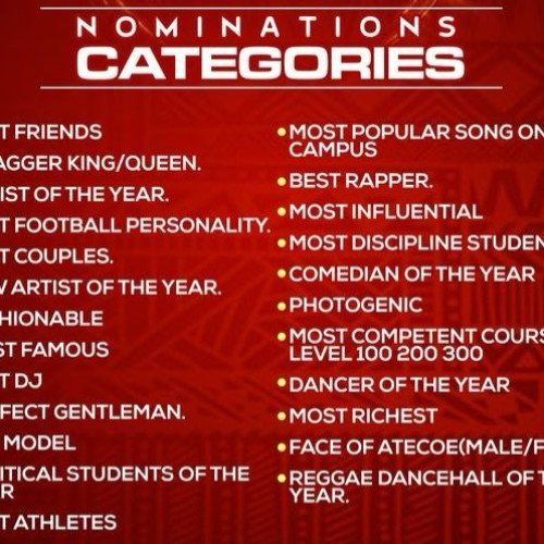NMTC MAMPONG AWARDS 2025